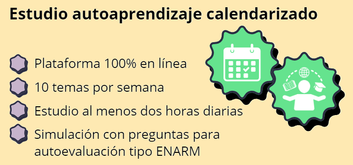 Parte I